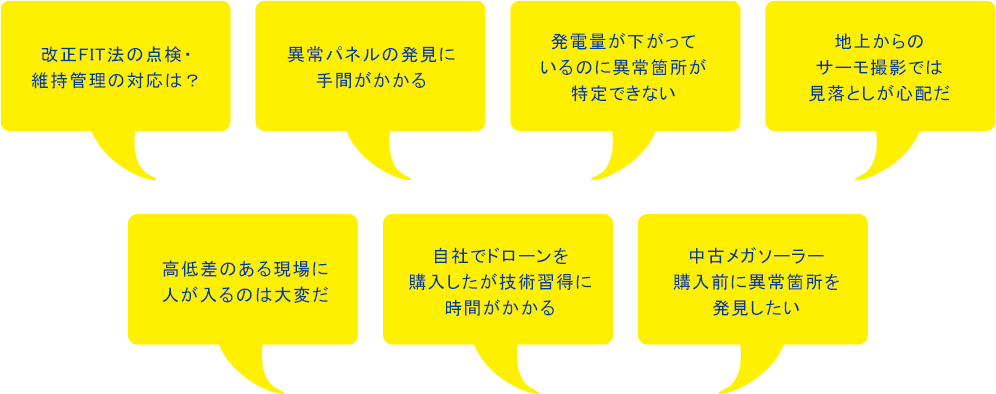 改正FIT法の点検・維持管理の対応は？／異常パネルの発見に手間がかかる／発電量が下がっているのに異常箇所が特定できない／地上からのサーモ撮影では見落としが心配だ／高低差のある現場に人が入るのは大変だ／自社でドローンを購入したが技術習得に時間がかかる／中古メガソーラー購入前に異常箇所を発見したい