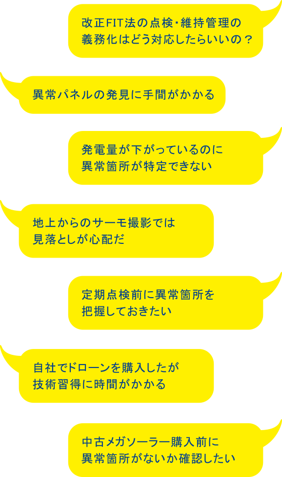 改正FIT法の点検・維持管理の対応は？／異常パネルの発見に手間がかかる／発電量が下がっているのに異常箇所が特定できない／地上からのサーモ撮影では見落としが心配だ／高低差のある現場に人が入るのは大変だ／自社でドローンを購入したが技術習得に時間がかかる／中古メガソーラー購入前に異常箇所を発見したい